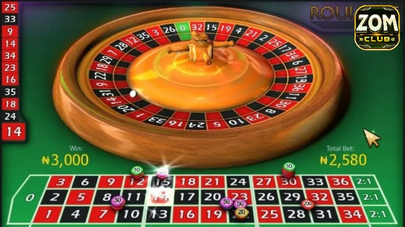 Bảng hình thức cược và tỷ lệ trả thưởng của Roulette Zomclub